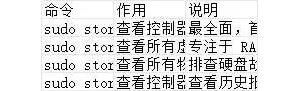 RD阵列盘健康度用perccli怎么检测？用的魔方云