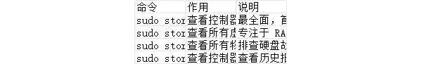 RD阵列盘健康度用perccli怎么检测？用的魔方云