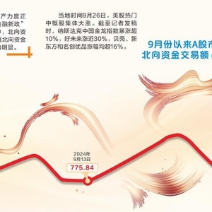 国际投行点赞“不测之喜” 外资加码买入中国资产