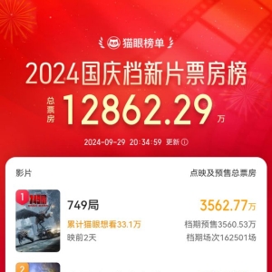 预售票房破亿元，国庆档争取战打响！