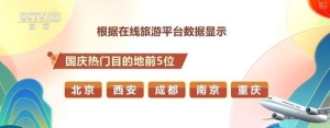 收支境“双向奔赴”、长线游成“新宠”……国庆假期出行“火热” ...