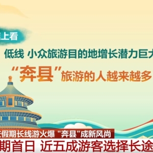 大数据看出游者热门选择 “沉醉式”体验县城“烟火气”成新风尚 ...