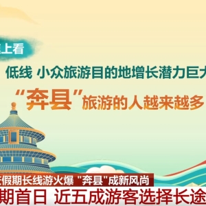 大数据看出游者热门选择 “沉醉式”体验县城“烟火气”成新风尚 ...