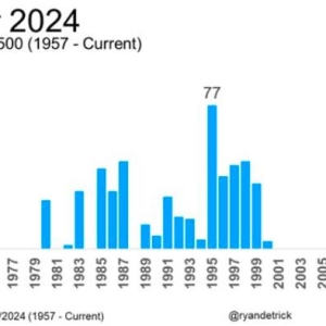 剑指6000点！高盛：美股大选后将迎坦途 中盘股蕴藏时机 ...