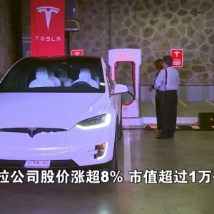 欧股跌，油价跌，金价跌，什么环境？